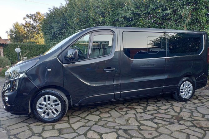 Rome Private Arrival Transfer: Fiumicino Airport to Hotel in Rome - Vehicle, Luggage, and Group Size Details That Affect Real Comfort