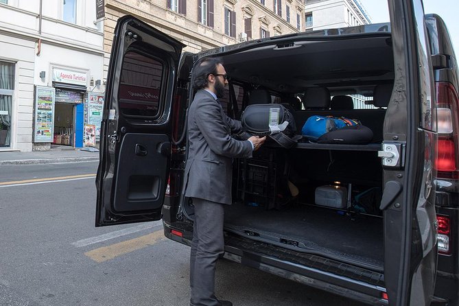 Rome Private Arrival Transfer: Fiumicino Airport to Hotel in Rome - Price and Value: Does $67.60 Per Person Make Sense?
