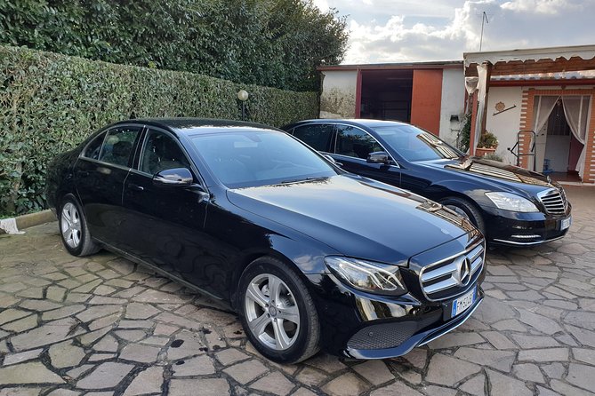Rome Private Arrival Transfer: Fiumicino Airport to Hotel in Rome - Should You Book This Rome Airport Transfer?